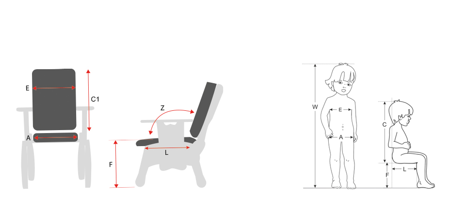 Scaun de poziționare Akces-Med Kidoo