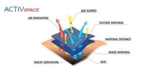 activ_space_sch_en1.png (1)