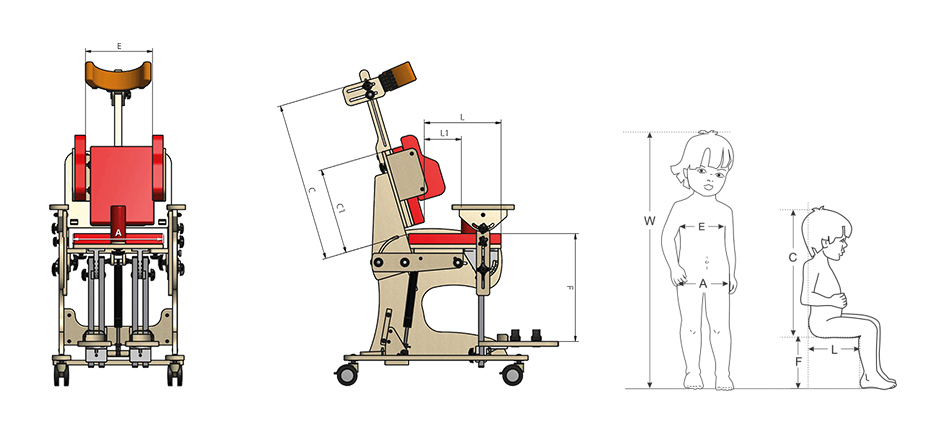 Ghid mărimi Scaun de poziţionare Akces-Med Zebra Invento