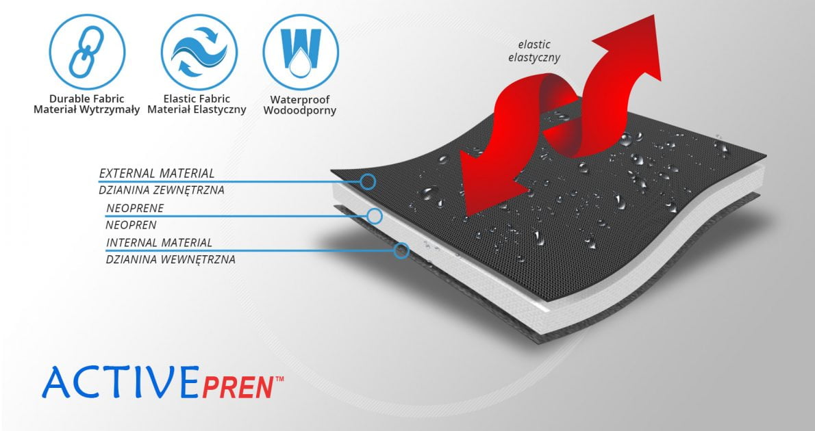 ACTIVE-PREN-2021-1190x630-1-1