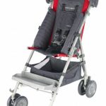 Coş pentru cumpărături