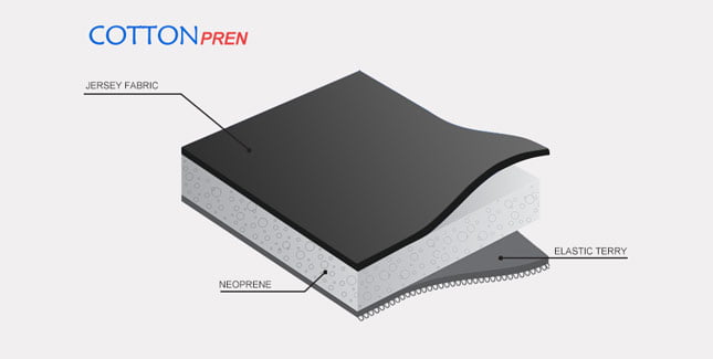cotton-pren-en-1