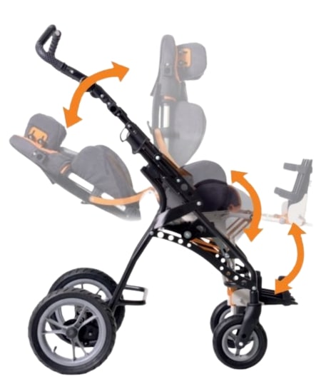 crucior-pentru-copii-cu-dizabiliti-gemi-nou-4-removebg-preview