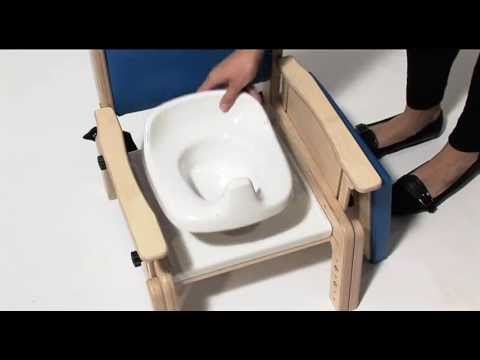 introducing-the-combi-toileting-