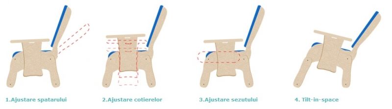 scaun-de-pozitionare-kidoo-13