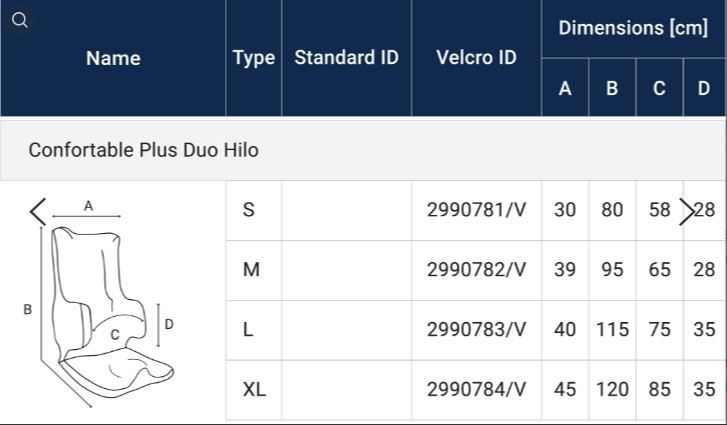 scaun-special-stabilo-confortable-plus-duo-hilo-3