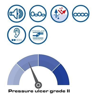 sistem-antiescare-saltea-antidecubit-novacare-asx-basic-7