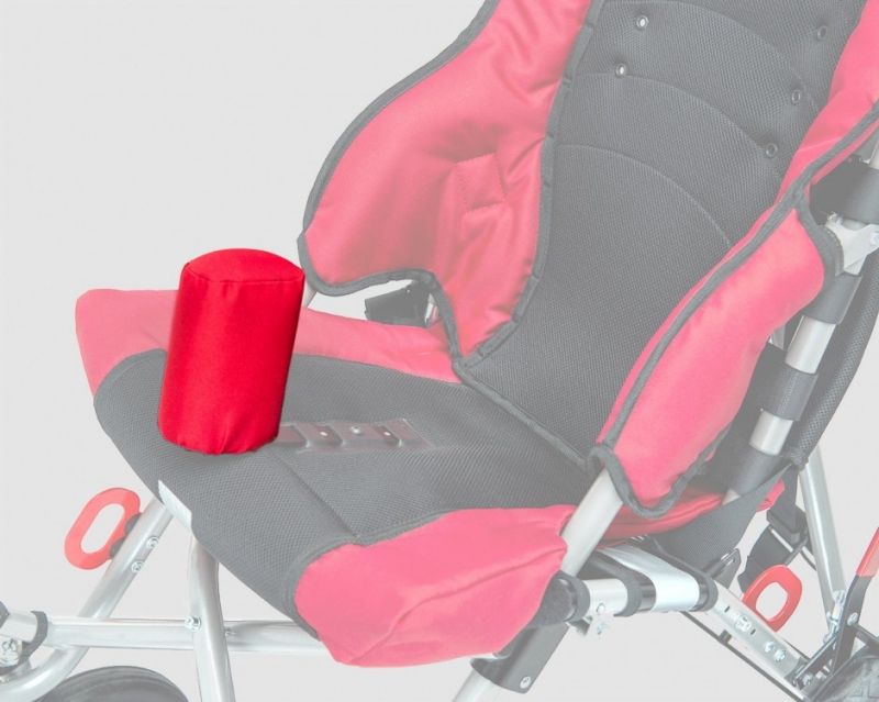 sistem-de-blocare-a-abduciei-omo-128-1