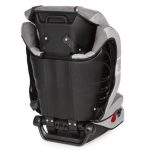 Stabilizatoare pentru spate