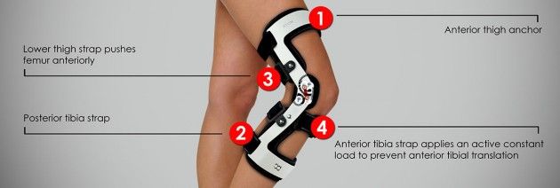 suport-pentru-membrul-inferior-atom-2ra-11