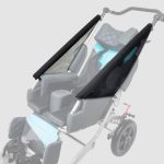 Suporturi laterale pentru RACER+