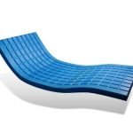 Saltea pasivă topper cu spumă vâscoelastică Systam P161M-S