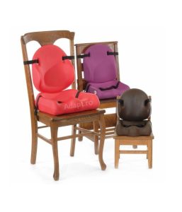 Dispozitive de poziţionare