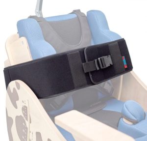 Accesorii si piese de rezerva