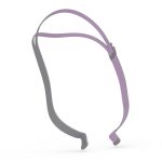 Curea pentru cap pentru masca nazală cu pernițe AirFit P10 ResMed – pentru Ea