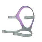 Curea pentru cap pentru masca facială completă ResMed AirFit F10 – pentru Ea