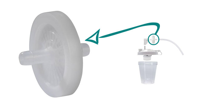 Aspirator de secreții: Ghid complet pentru alegere, utilizare și întreținere