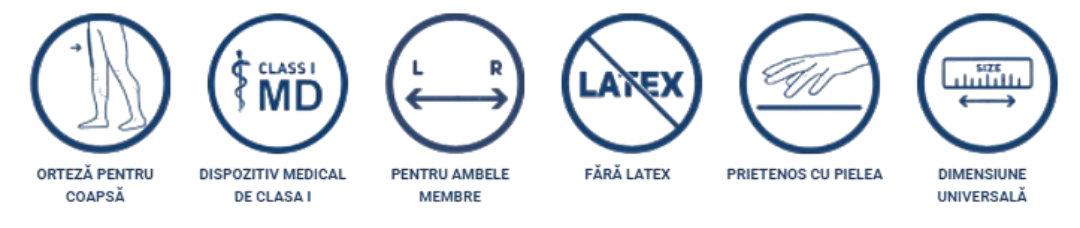 Orteză pentru coapsă 4Classic U-U, reglabilă