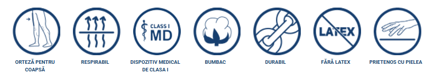 Orteză de coapsă 4Sport AS-U, elastică, tip manșon